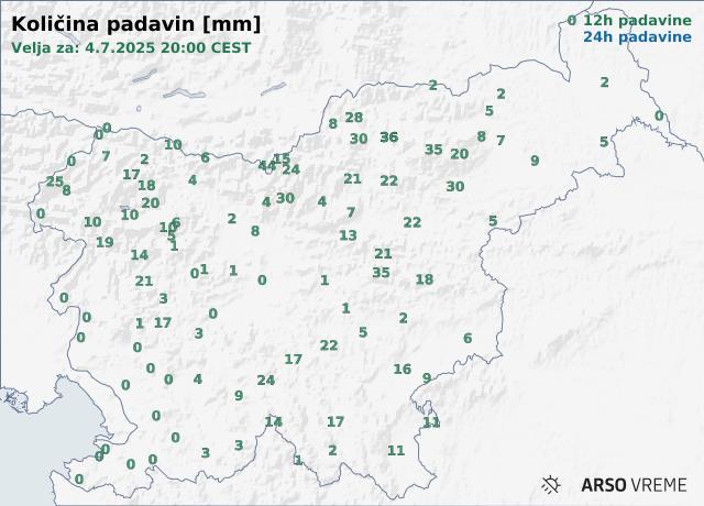 Količina padavin