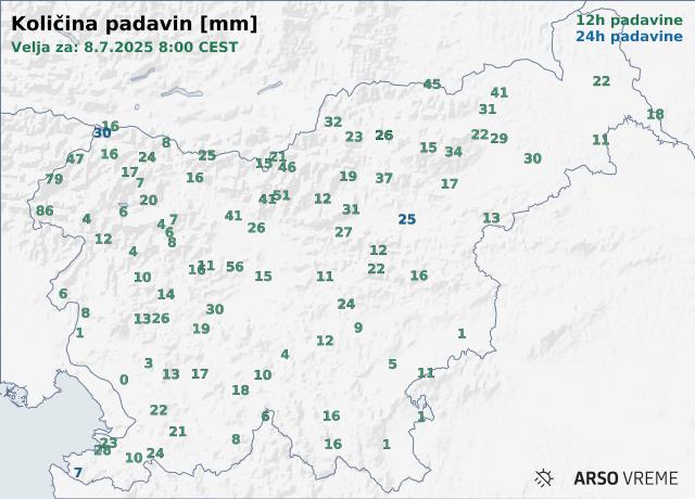 Količina padavin