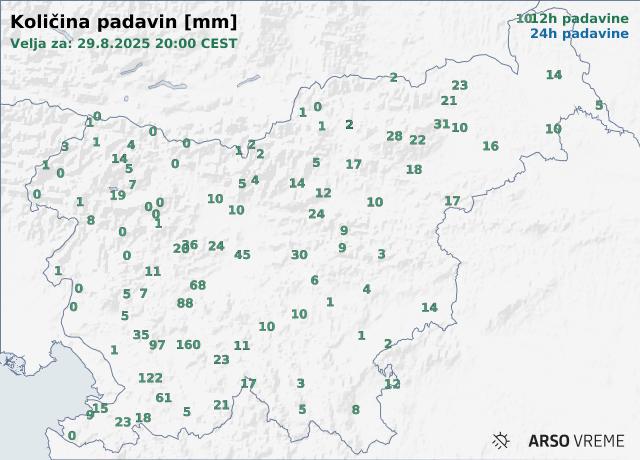 Količina padavin