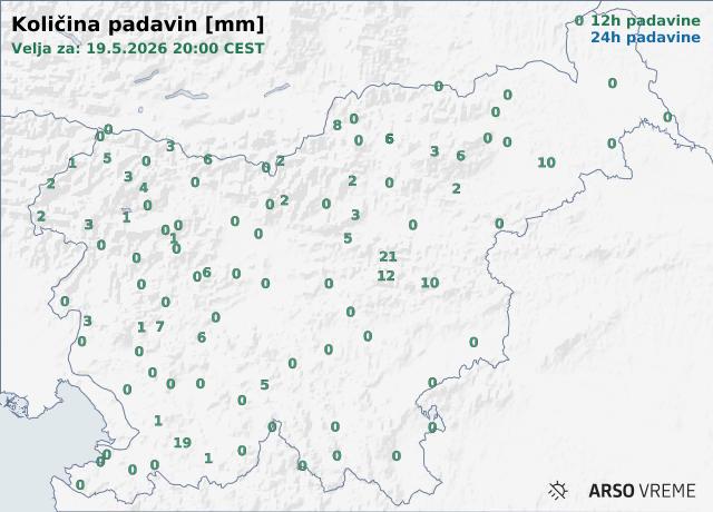 Količina padavin
