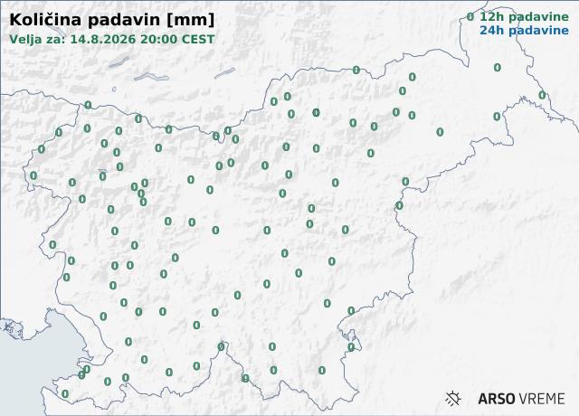 Količina padavin