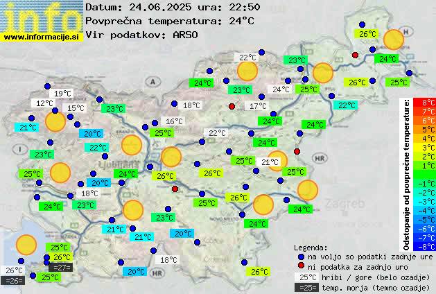 Trenutno vreme
