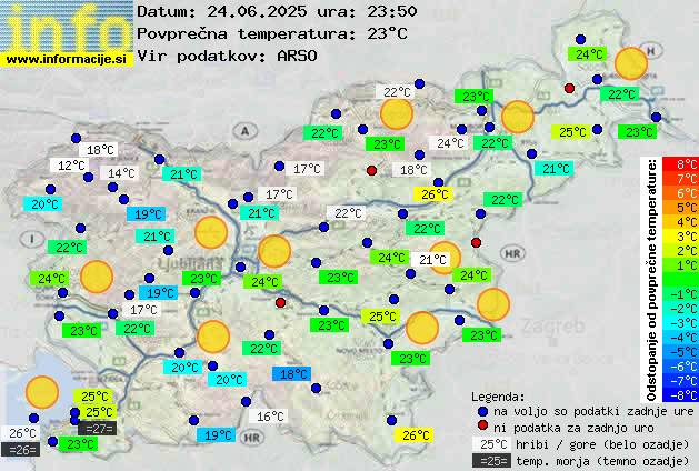 Trenutno vreme