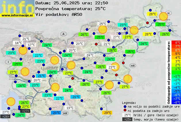 Trenutno vreme