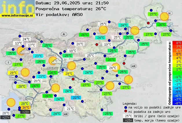 Trenutno vreme