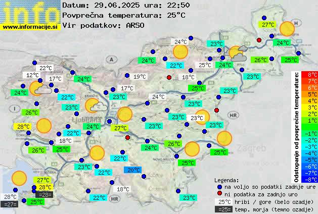 Trenutno vreme 
