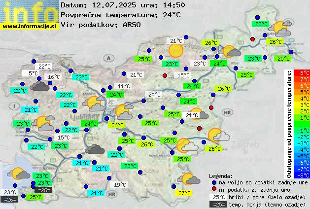 Trenutno vreme