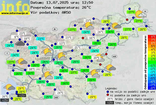 Trenutno vreme