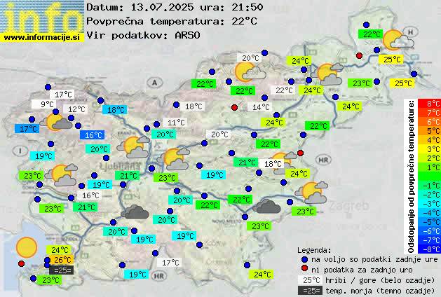 Trenutno vreme