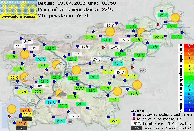 Trenutno vreme