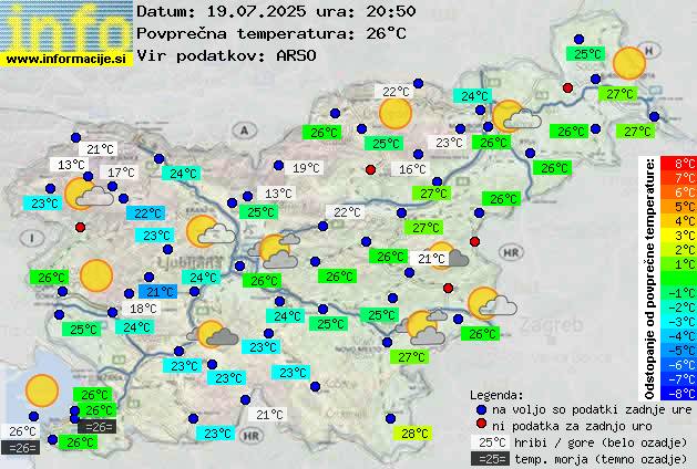 Trenutno vreme
