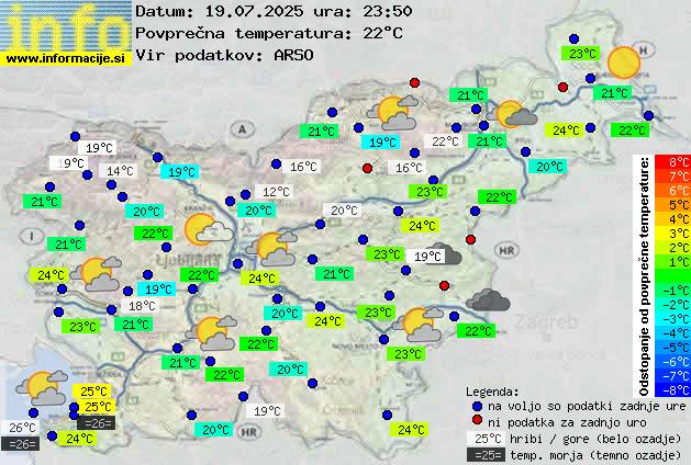 Trenutno vreme