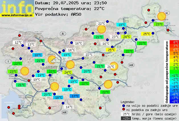 Trenutno vreme