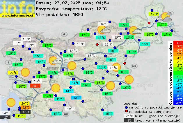 Trenutno vreme
