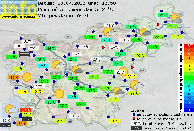 Trenutno vreme