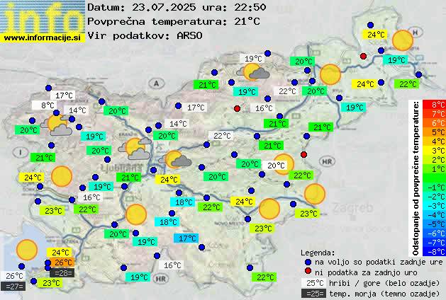 Trenutno vreme