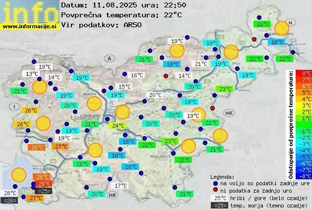 Trenutno vreme