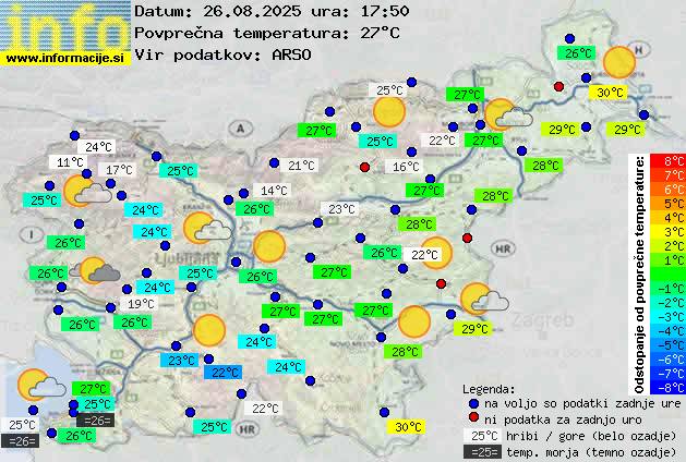Trenutno vreme