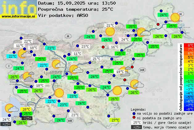 Trenutno vreme