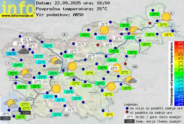 Trenutno vreme