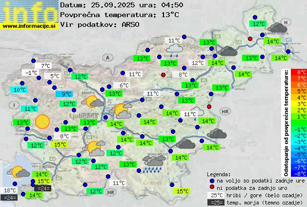 Trenutno vreme po Sloveniji
