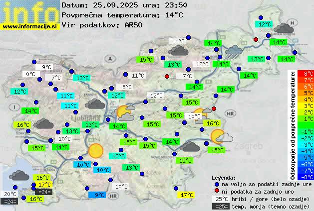 Trenutno vreme po Sloveniji