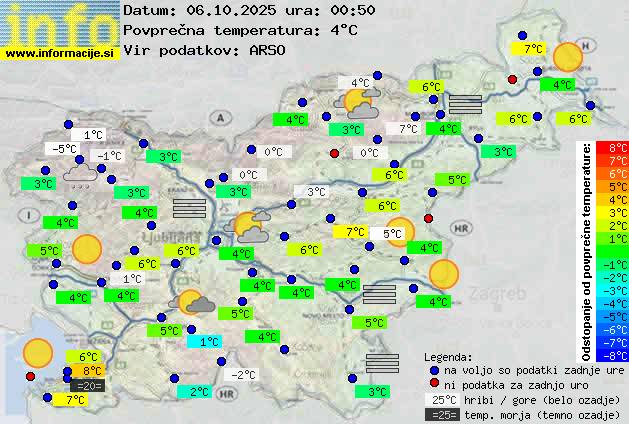 Trenutno vreme po Sloveniji