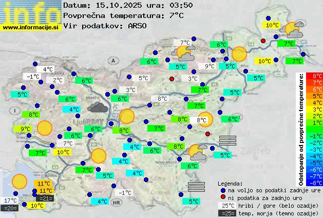 Trenutno vreme 