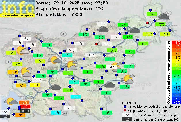 Trenutno vreme