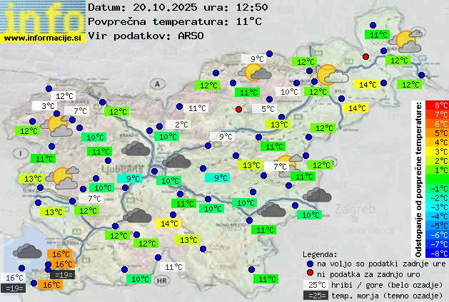 Trenutno vreme