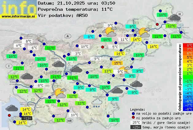Trenutno vreme 