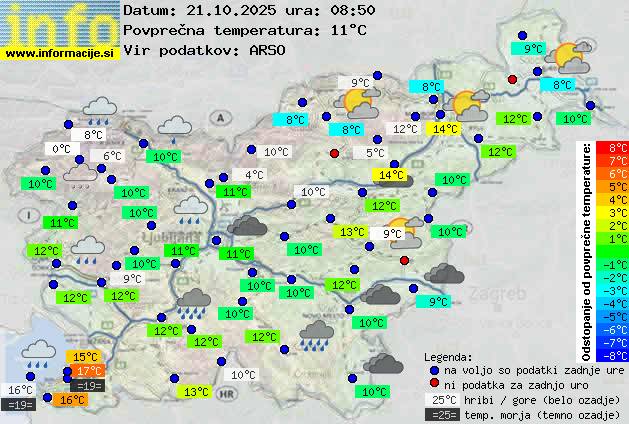Trenutno vreme