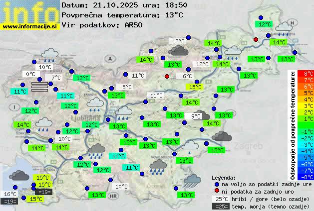 Trenutno vreme