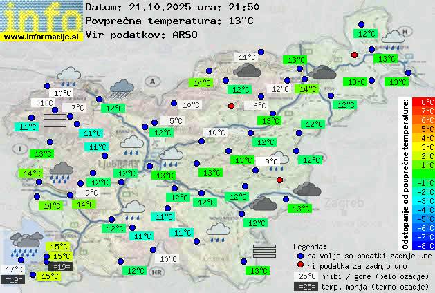 Trenutno vreme 