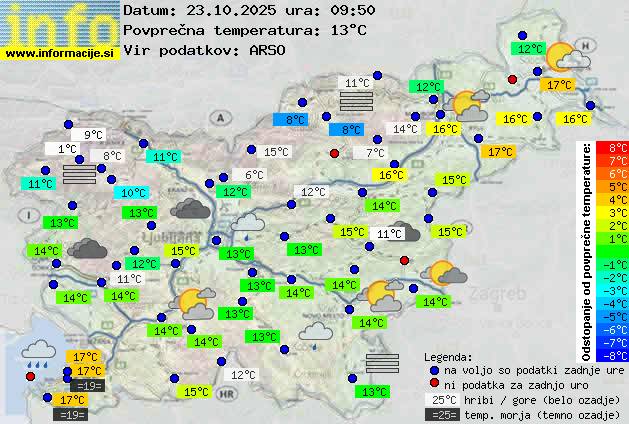 Trenutno vreme