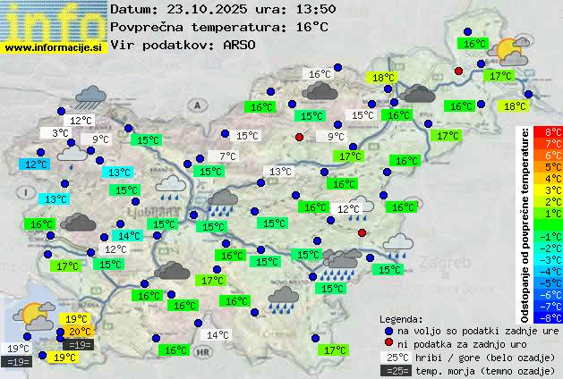 Trenutno vreme