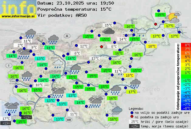 Trenutno vreme