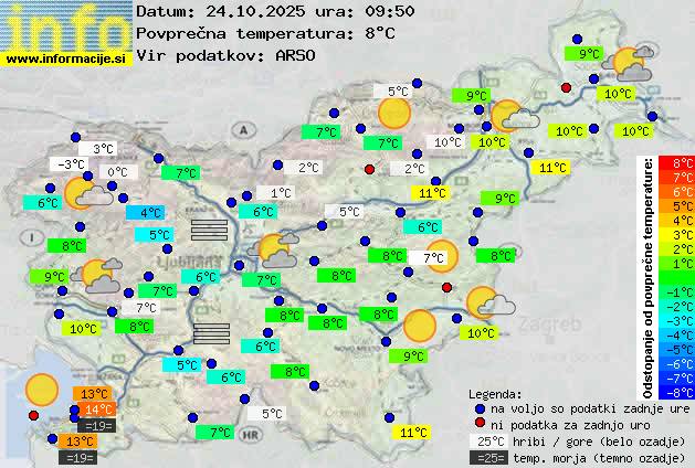 Trenutno vreme
