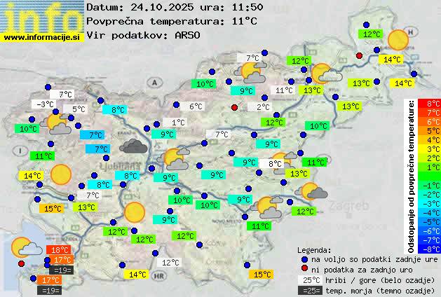 Trenutno vreme 