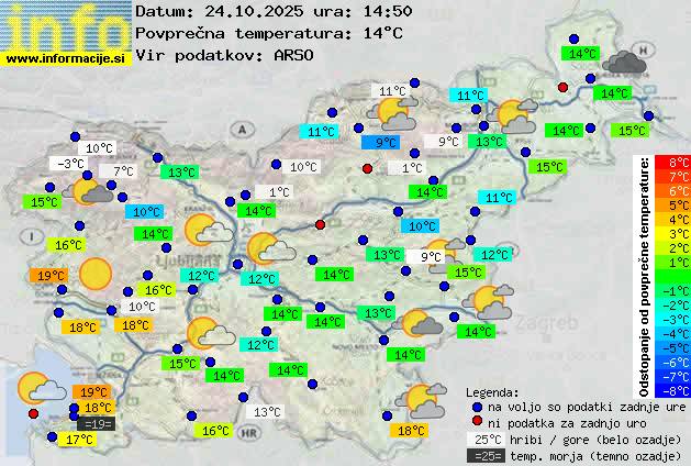Trenutno vreme