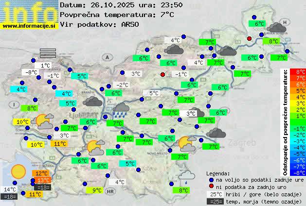 Trenutno vreme po Sloveniji