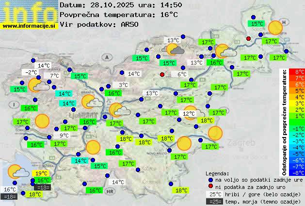 Trenutno vreme