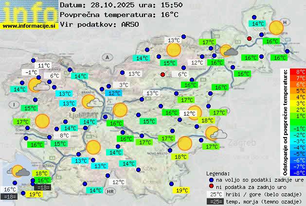 Trenutno vreme