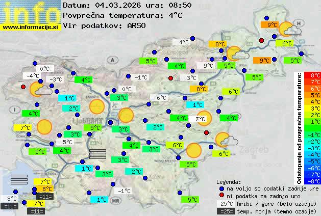 Trenutno vreme po Sloveniji