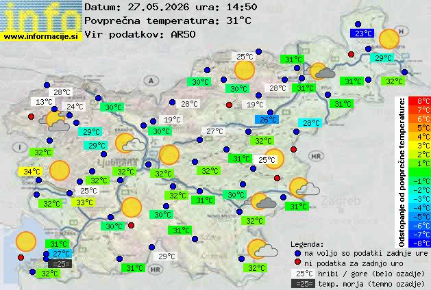 Trenutno vreme 