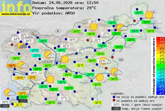 Trenutno vreme 