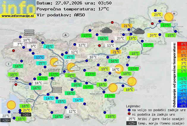Trenutno vreme 