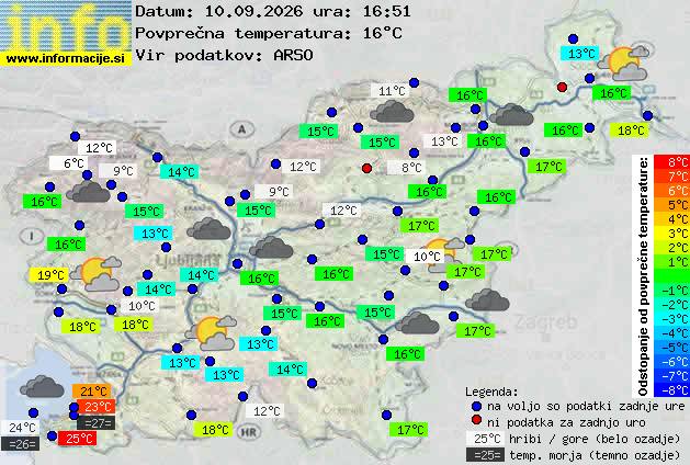 Trenutno vreme 