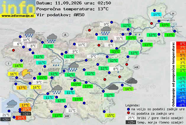 Trenutno vreme 