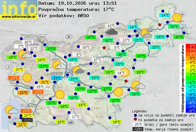 Trenutno vreme 